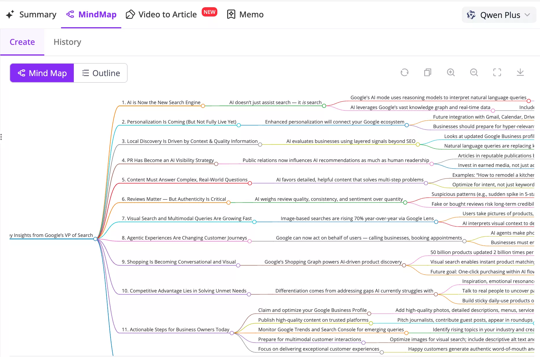 Smarter and More Accurate