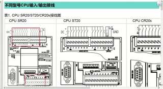 6.输入模块接线零基础学会西门子S7-200SMART