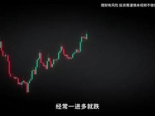 三种反转结构，学会1种就能吃一年 #外汇 #黄金 #技术分析 #交易 #短线合约