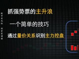 如何抓强势谷的主升浪#股民 #股票 #股票知识 #股票干货 #股票基础知识