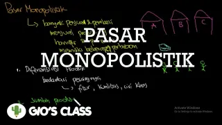 Pengertian dan Karakteristik Pasar Monopolistik