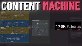 This AI Automation Built Me 175k Followers In Under a Year (n8n Tutorial)