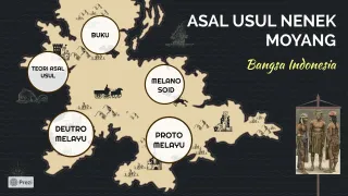 ASAL USUL NENEK MOYANG ORANG INDONESIA