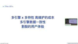 Bolt：面向多引擎的生产级异构加速库｜GlutenCon China 2025
