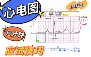 1/8）应试技巧-[已更完] 7分钟掌握•心电图应试技巧（根据贺老师的课程总结归纳·考研/执医/规培/应试）心电图速成