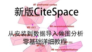 CiteSpace详细教程：以CNKI和WO数据库为例，软件下载安装数据导入转换去重调图-CiteSpace详细教程：以CNKI和WO数据库为例，软件下载安装数据导入转换去重调图