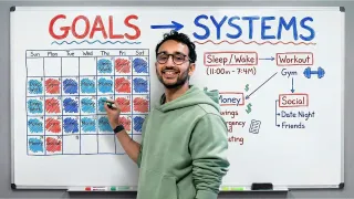 Success Is Hard Until You Build Systems Like This