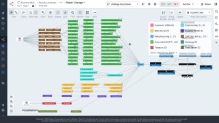 Palantir Foundry 2022 操作系统演示