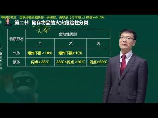 一级消防工程师实务p11