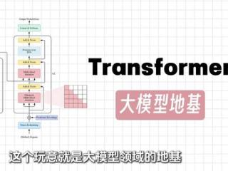 Transformer深度解析，11分钟给你用大白话讲清楚 #人工智能 #大模型 #AI大模型 #大模型学习 #Transformer