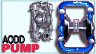 How Does a Air Operated Double Diaphragm (AODD) Pump Works