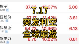 川普全国紧急电视讲话！带崩全球，全板块下跌！小作文带崩光模块，小作文到底什么时候能结束！-川普全国紧急电视讲话！带崩全球，全板块下跌！小作文带崩光模块，小作文到底什么时候能结束！