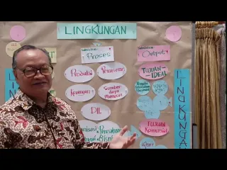 Bisnis Pengantar • Organisasi sebagai sistem terbuka • Dr. John Suprihanto, MIM [FEB UGM]