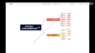中国古代音乐史四大构成1【音乐考研直通车】27研中国音乐史系统班直播课（全国通用版）（持续更新中）
